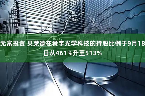 元富投资 贝莱德在舜宇光学科技的持股比例于9月18日从461%升至513%