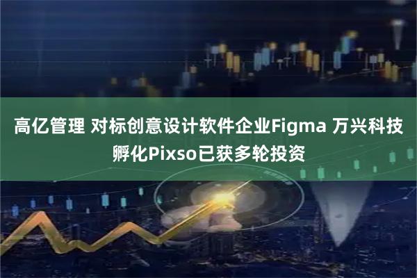 高亿管理 对标创意设计软件企业Figma 万兴科技孵化Pixso已获多轮投资