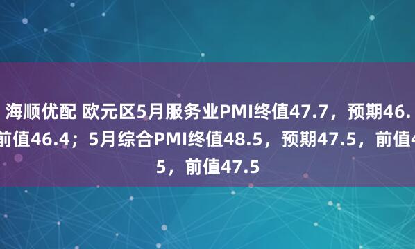 海顺优配 欧元区5月服务业PMI终值47.7，预期46.4，前值46.4；5月综合PMI终值48.5，预期47.5，前值47.5